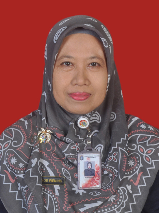 Nor Wening, M.Pd